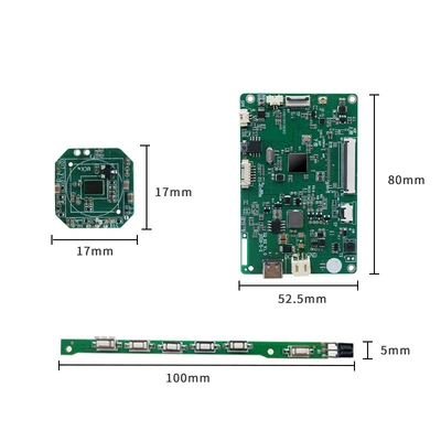 for development and customization, Other Automotive Communications