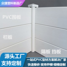 围栏组合套件pvc型材塑钢型材门窗塑钢型材智能镜柜型材塑料围板