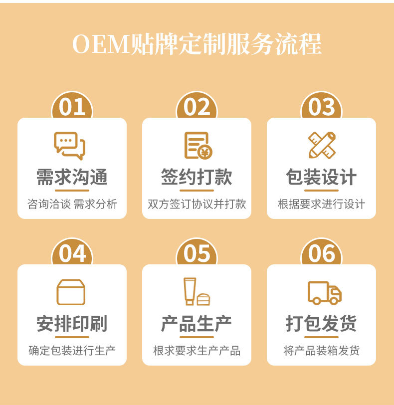 OEM Custom Xanthium Nasal Oil with Centipeda 10ml Herbal Nose Care Moisturizing External Use preparation