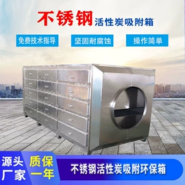 废气处理设备;风管;废气吸附装置