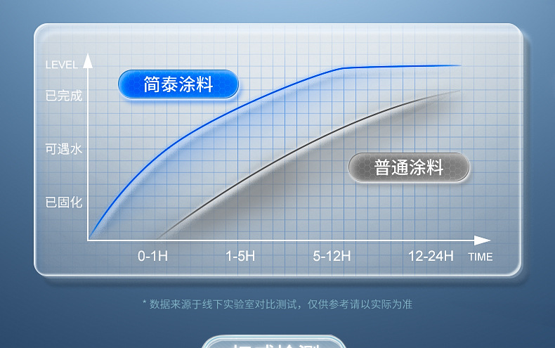 透明防水详情页2稿_16.jpg