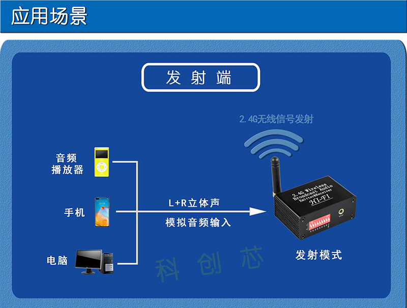 2.4G无线音频收发器图片