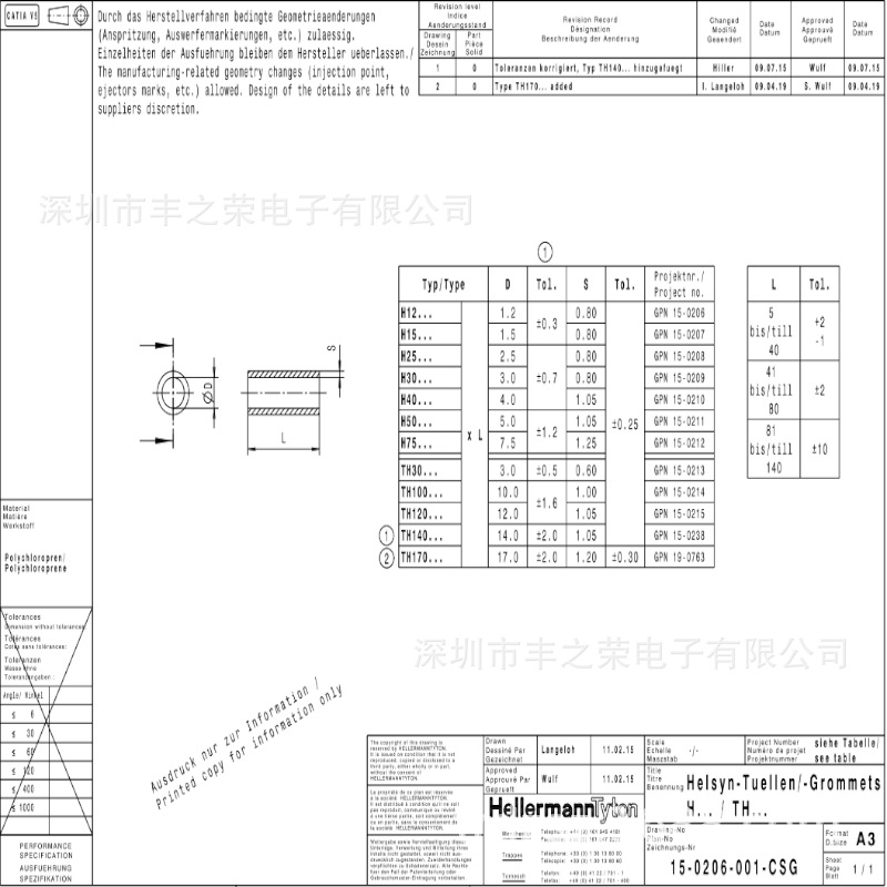 HELLERMANNTYTON������̫ͨ�ȶ��𽺹ܺ͵�Ȧ H30X20BK 600-02940