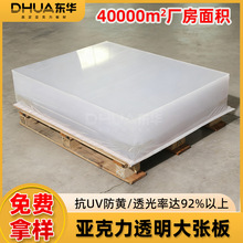 ��͸�������������мӹ�1-10mm�Ӻ�pmma�ЙC������ȫ���ρ�������