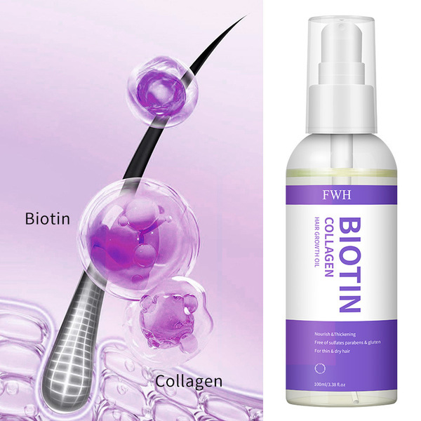 Collagen