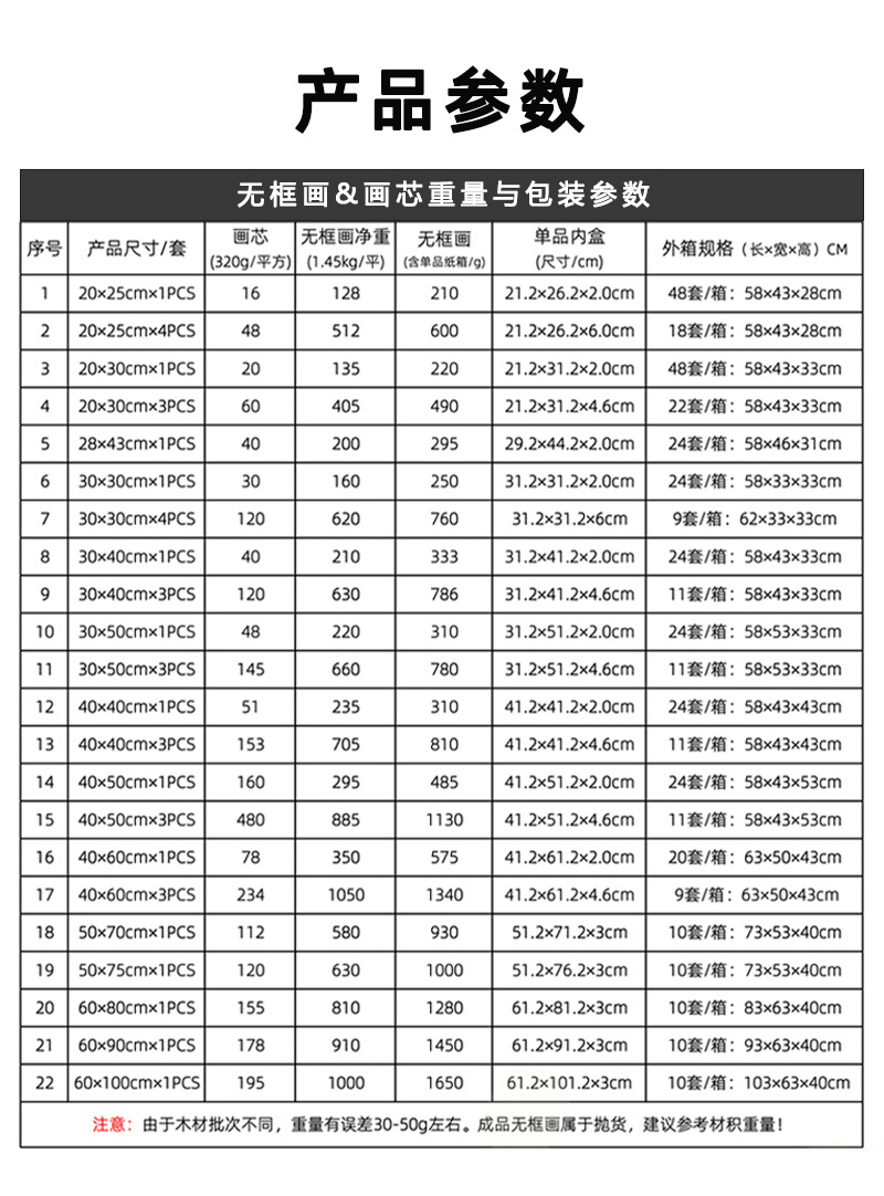 详情图