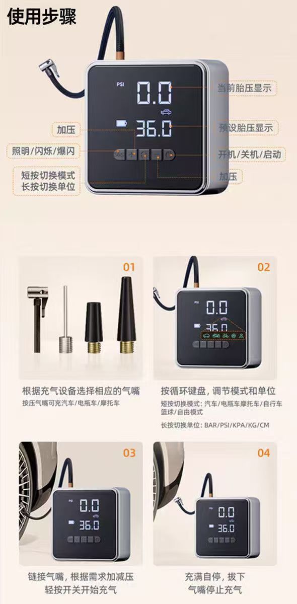 Portable Tire Inflator with Tire Gauge, Car Air Pump, Electric Vehicle Air Compressor, Wireless Air Pump