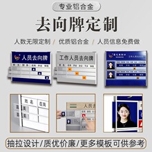 烤漆去向牌铝合金办公室抽拉式门牌指示牌