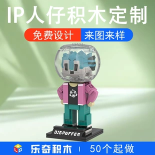 Конструктор на заказ: корпоративные сувениры модели фигурки IP