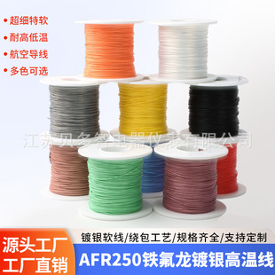 ���Ռ���AFR250��y�~�z�͸ߜ��ķ���Ĥ�@��������ܛ�B�Ӿ�