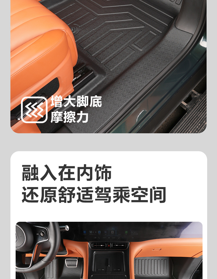 Suitable for the interior modification of the HarmonyOS Smart Travel AITO M8, 5/6-seater front two rows with threshold covers, TPE car floor mat accessories