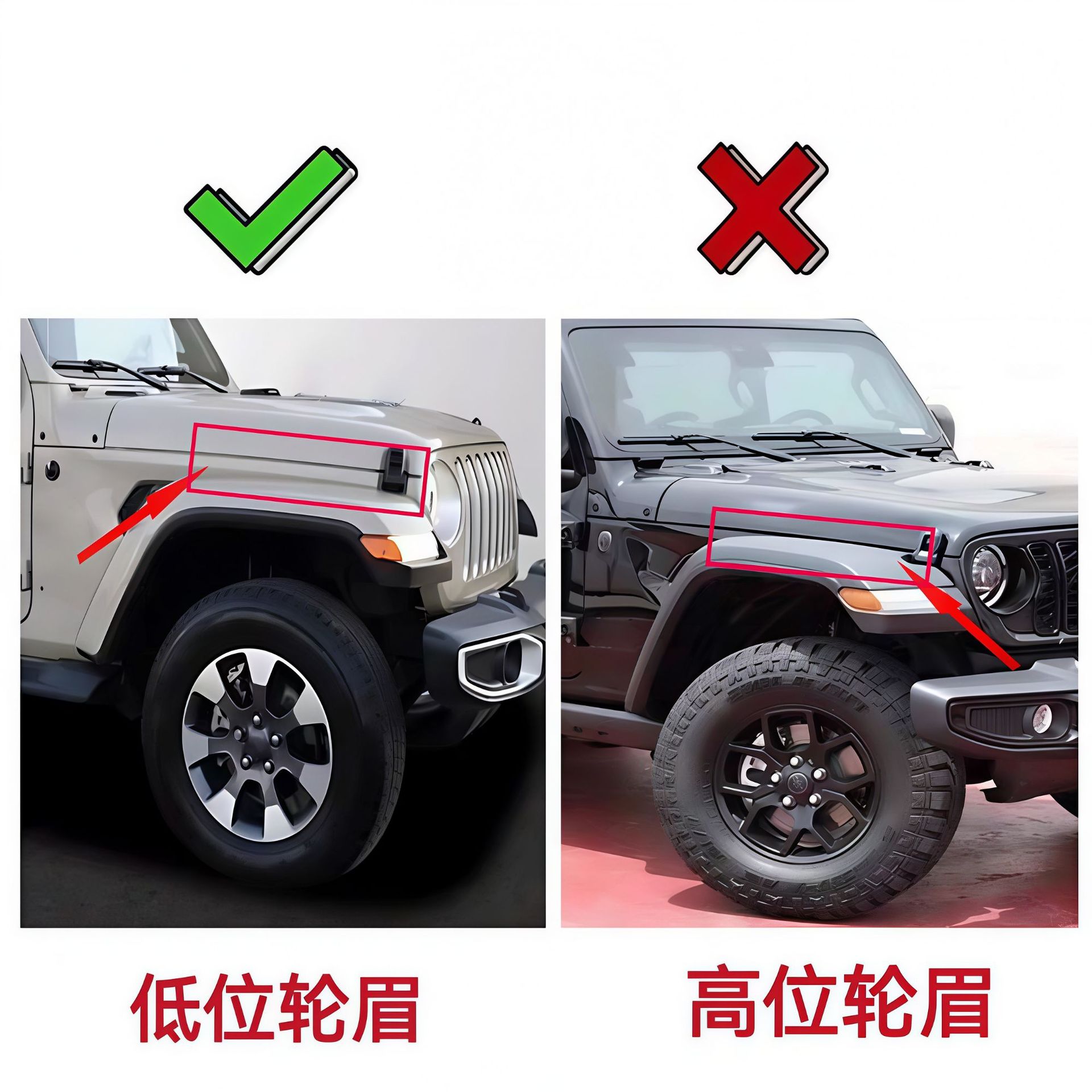 Suitable for 18-25 Wrangler Jl/Jt Gladiator Gladiator Widened Small Wheel Eyebrow Mudguard Modification Parts