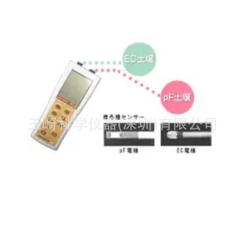 玉崎现货库存 FUJIWARA藤原  便携式土壤pH/硝酸盐/Eh计PRN-41