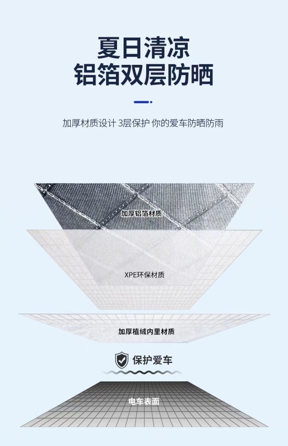Waterproof windproof cover, rainproof canopy, motorcycle cover, electric vehicle sun and rain protection cover, raincoat, electric scooter sunshade cloth