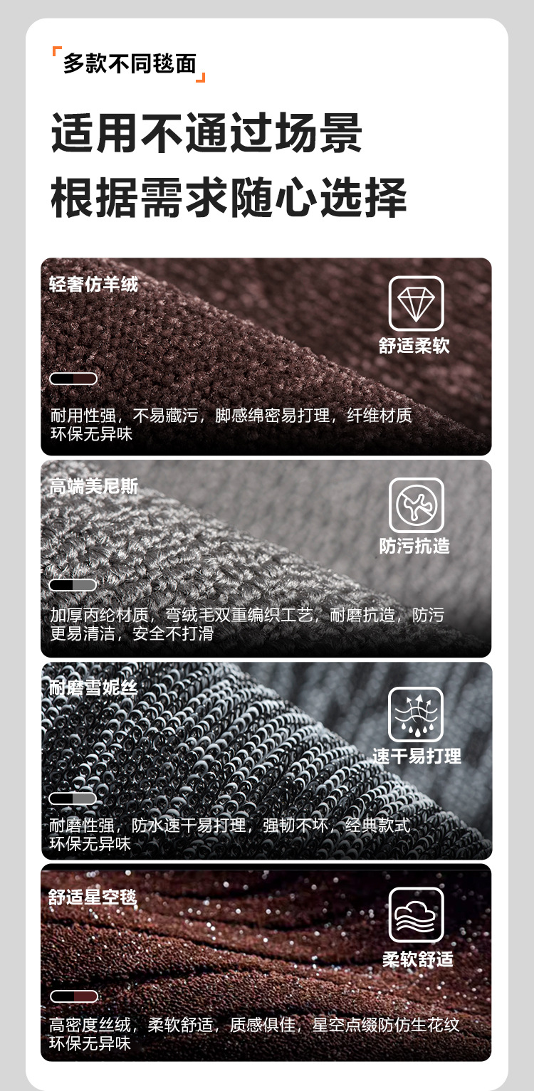 Suitable for Dongfeng Nissan New Qashqai 16-26 Models, Full Surround Interior Modification, Honor Classic Tpe Car Floor Mats