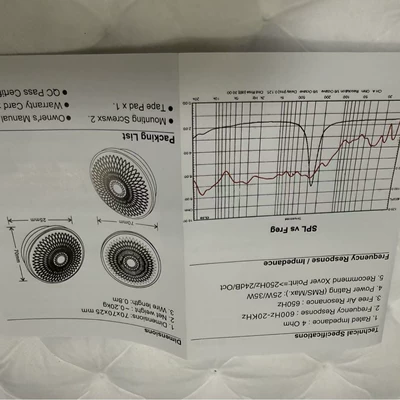 Car Midrange Speakers, Car horn/tweeter