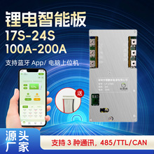 i172024120A 150A 200A CANͨӍ485{늳رo