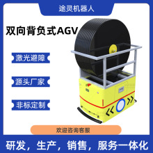 SLAMά뵼AGVܰ˳Զͳִ