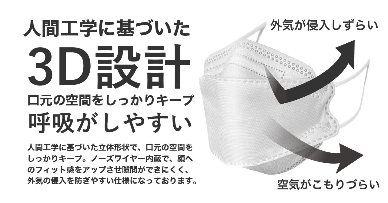 現貨防疫必備口罩韩版kf94鱼型kn95口罩 50枚 四层含熔