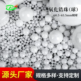 人造磨料;其他磨料;研磨材料