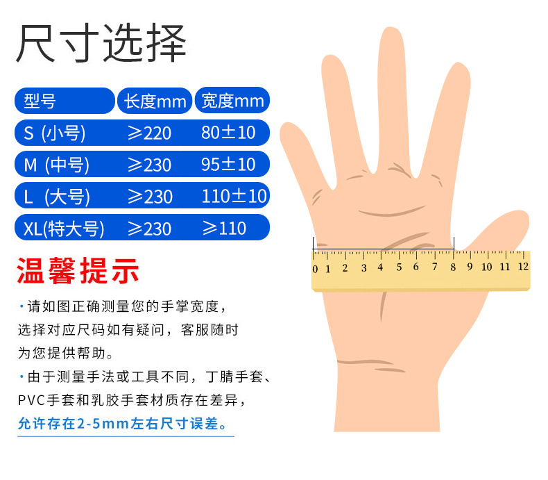 洁净室手套_03.png
