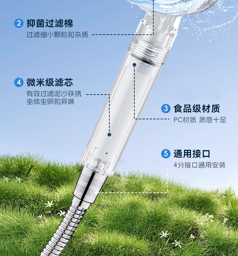 ins pressurized soft water filtration showerhead, acrylic household dual chlorine removal and antibacterial water purification shower head undefined