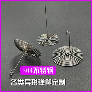 ���Ʋ���w���� �Չز��~�^�V������304���P䓮��Ώ��ɼӹ�