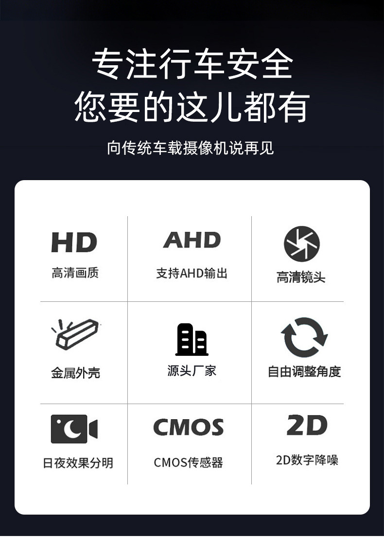 AHD front and rear dual-camera system for in-car monitoring, featuring infrared night vision, high-definition wide-angle lens, and high-definition camera – a popular product for cross-border sales
