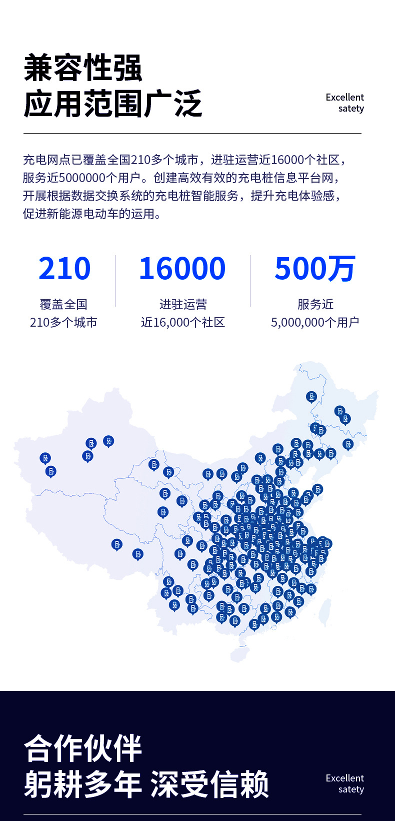 7KW运营版产品详情-图片_11