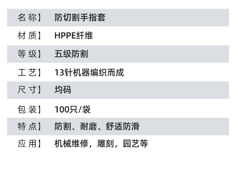 劳安心-五级防切割手指套-详情_15.jpg