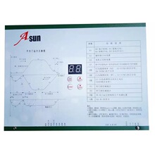 安松科技門機變頻器全新電梯配件VVVF門機控制器SVPWM技術協助