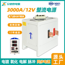 lԴ3000A늽Ӿˮ̎COS