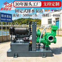 ����ʽ��ˮ�ò��͙C800�����׸ߓP��������վ��Ѵ�����r��