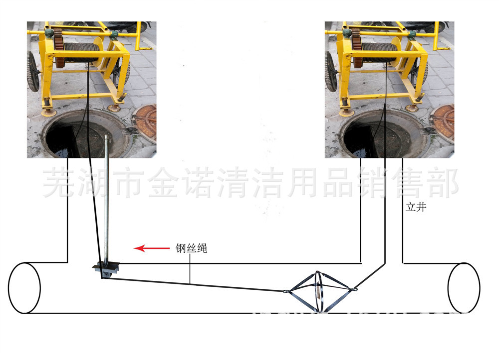 廊坊衡水机械型通沟牛牵引机
