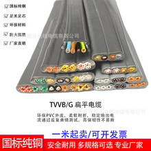 TVVB30о0.75ƽ������S�б���| ��܇��܇�⾀ ���˼��~�S��ֱ�N