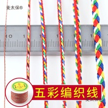 ��ʾ������K��ʽ��ɫ������������ֹ��Ʒ���K�ʶ��繝��̫��