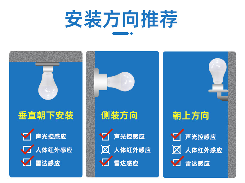 智能led声控灯泡照明声光控球泡螺口人体红外灯楼道雷达感应灯泡详情15