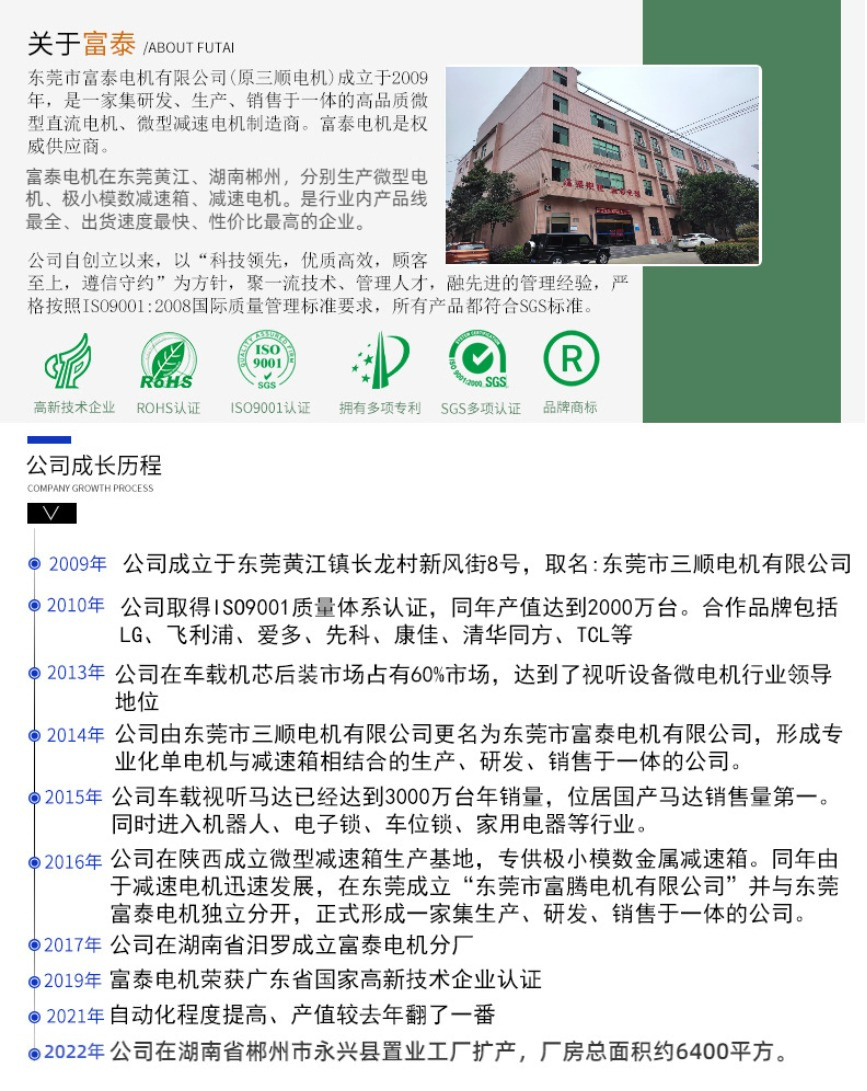 7工厂介绍