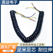 ����3о4о�Դ���ɾ�0.75/1.5/2.5ƽ��PVCPU��������ȼ�~о