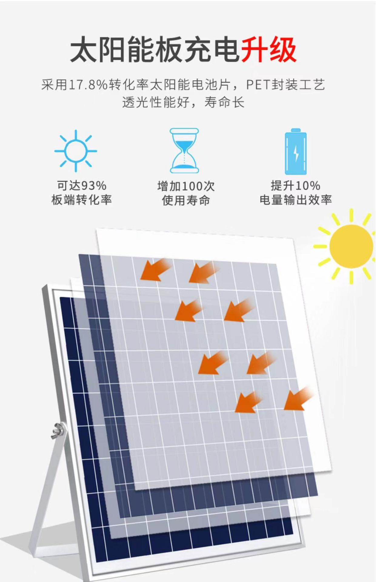 微信图片_20220907104903