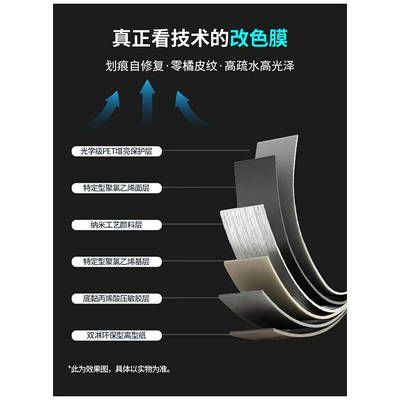 Auto Color Change Film | silver factory direct wholesale price