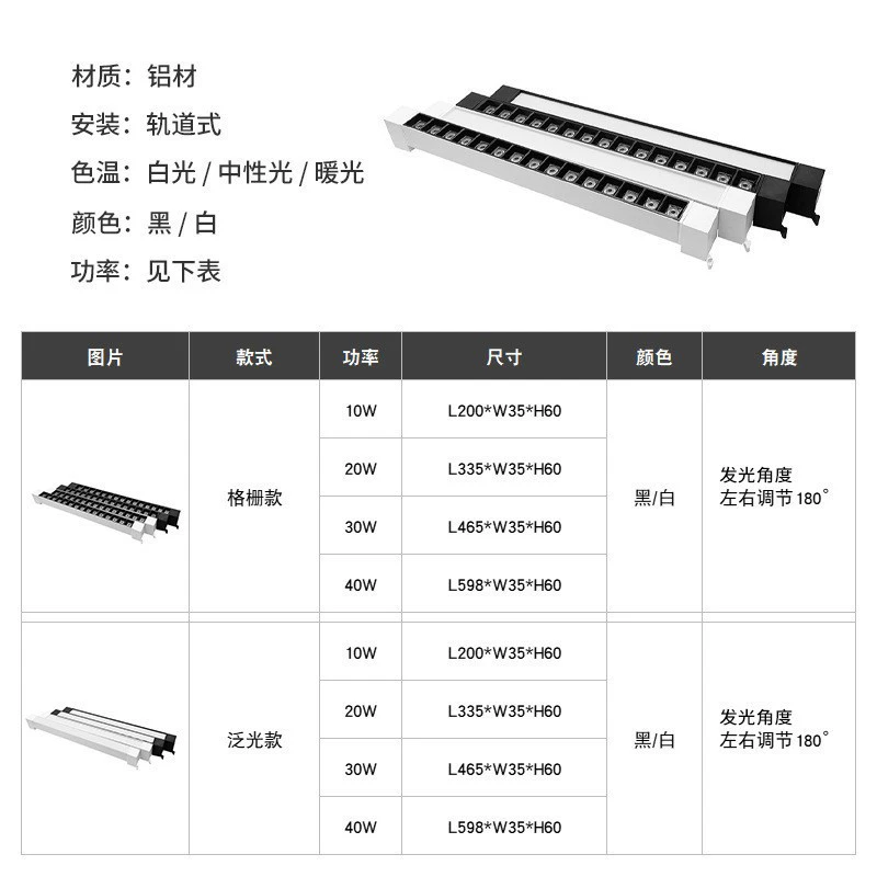 LED-точечное освещение, светильники для коммерческого использования, подсветка полок для супермаркета