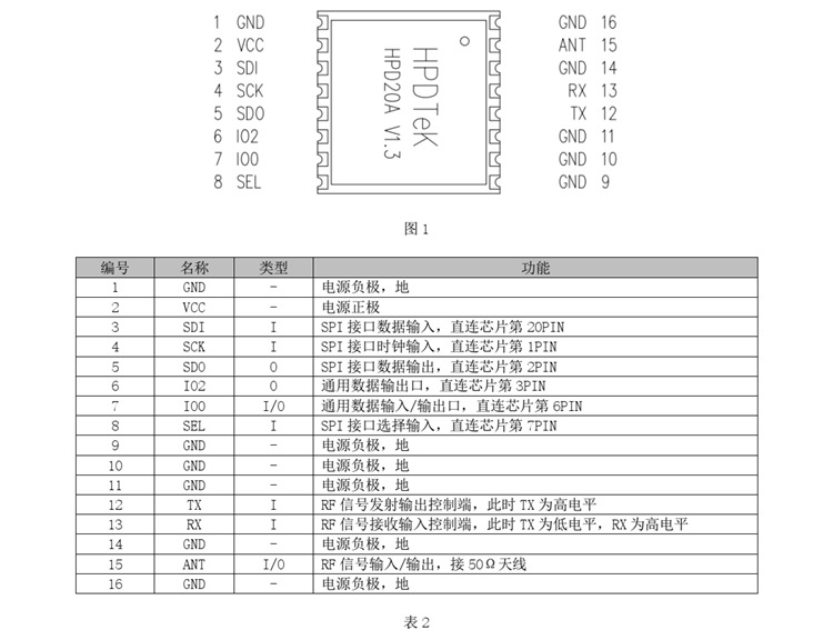 HPD20A引脚定义.jpg