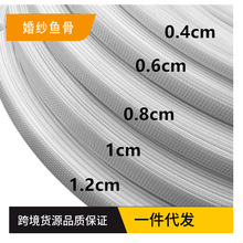 ̨���~�ǶY��ȹ�ӻ鼆֧�ζ��͗l��]���b�o�����0.6-1.2cm�F؛
