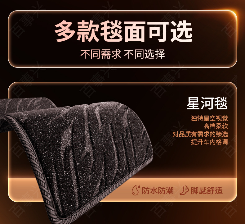 Jianghuai Ruifeng M4 Full-Coverage Floor Mats, Specifically for the 2016-2022 Ruifeng M4 Seven-Seater Business Car, Tpe Floor Mats