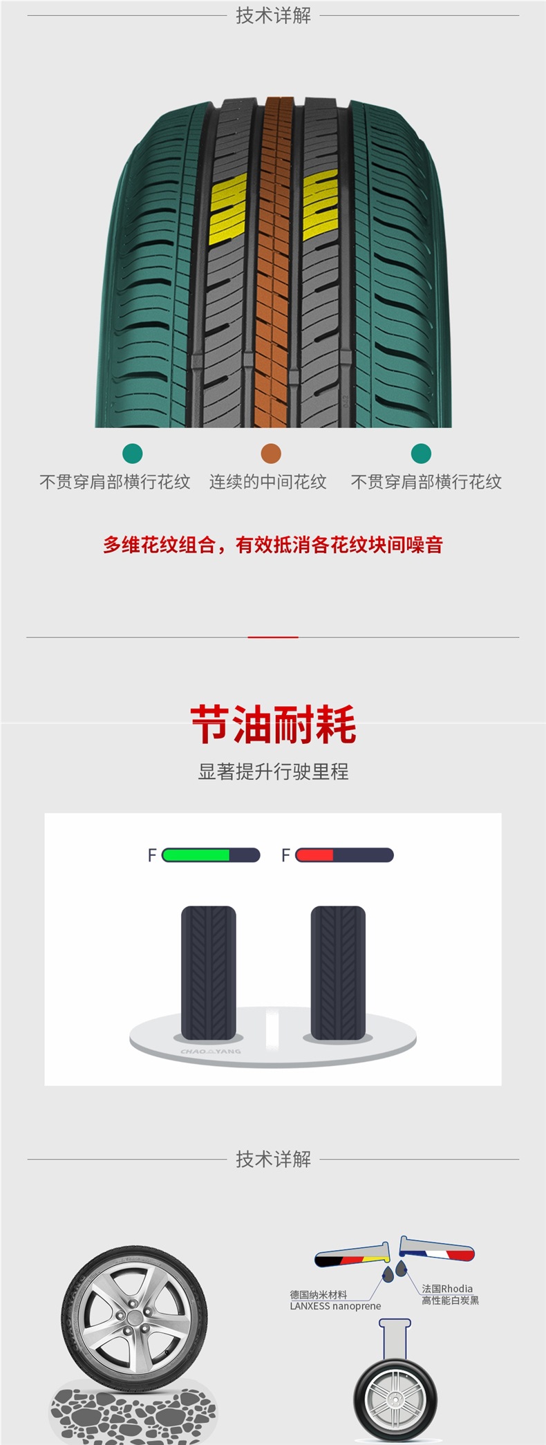 Chaoyang Tire 205/55R16 Economical and Comfortable Car Tire Rp18 Silent, Economical and Durable Installation