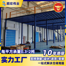 ���Ǹ���w���ƽ̨��}��؛���⺸�ӂ}��S���w��ʽ����؛��