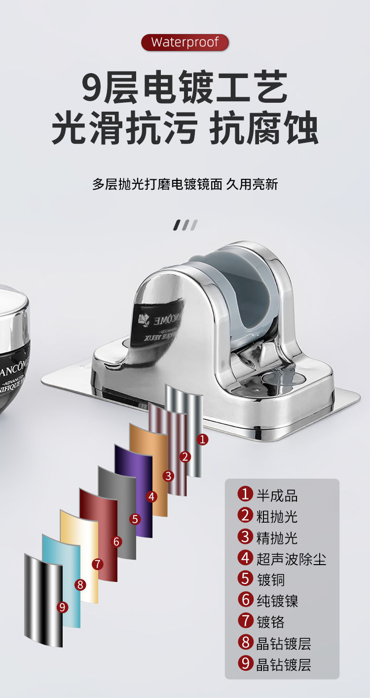 Non-perforated showerhead bracket, fixed base for shower head, adjustable base for rain shower, sun shower and bath head undefined