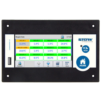 Imported German Stoerk-Tronic SSR-90DV controller