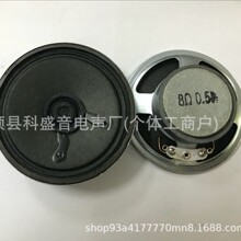 ��Ӧ57MMԲ��32��8ŷ0.5������AI�۾�����